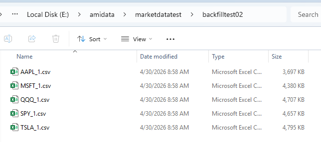 Backfilled symbols from Massive/Polygon Backfill Tool by MabeKit
